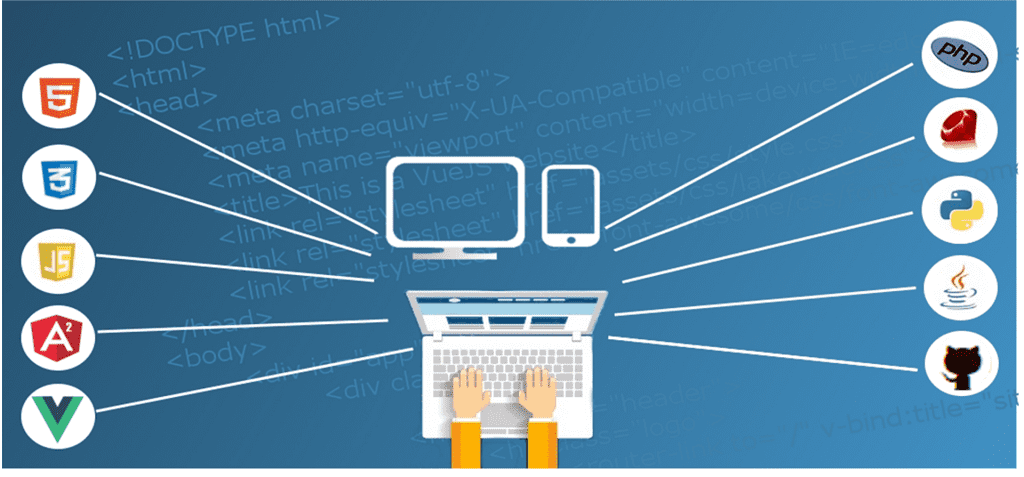 các kỹ năng tester cần có