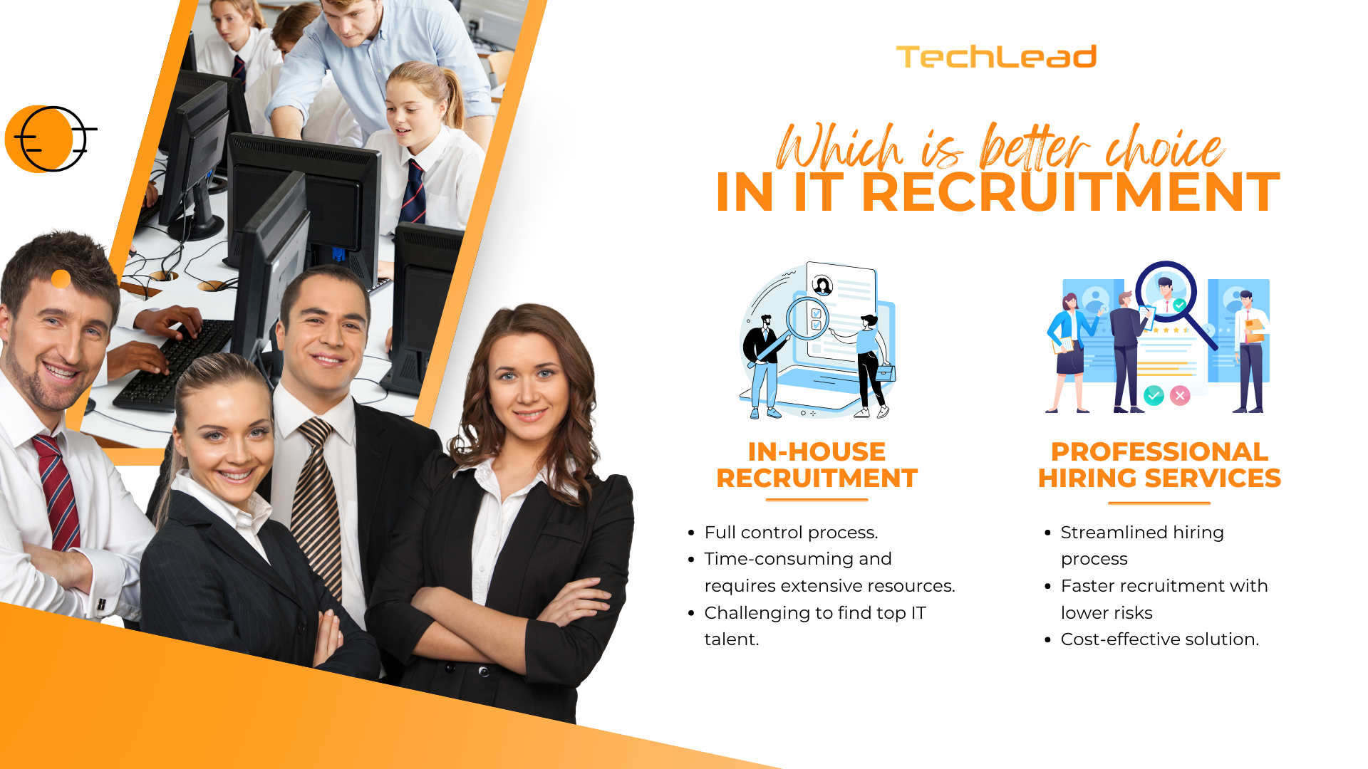 Choose the Right IT Hiring Service with TechLead